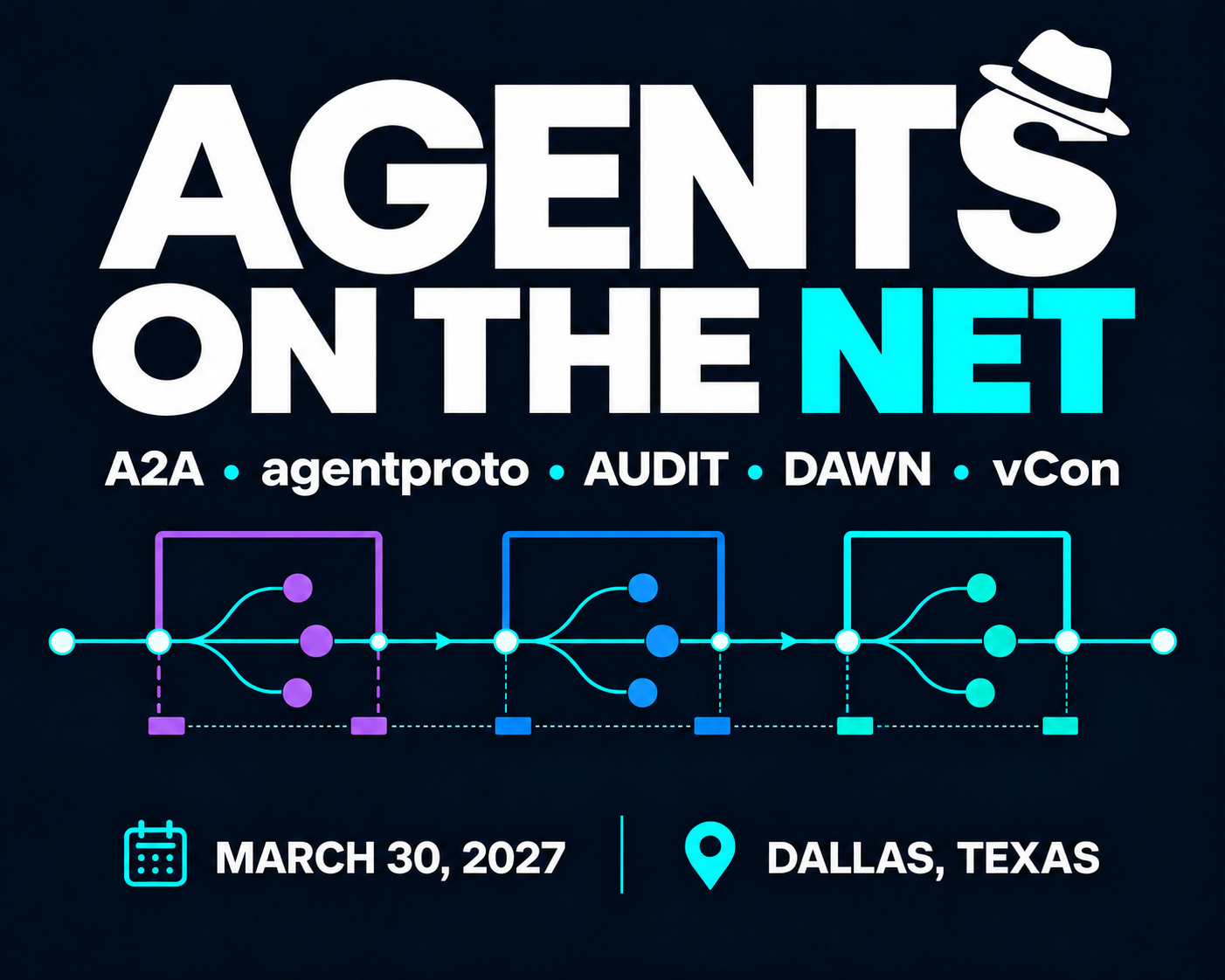 Agents on the Net · March 30, 2027 · Dallas, Texas